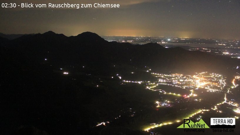 Archiv Foto Webcam Ruhpolding: Bergstation Rauschberg