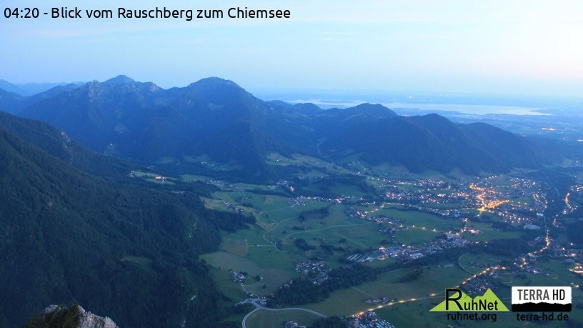 Archiv Foto Webcam Ruhpolding: Bergstation Rauschberg