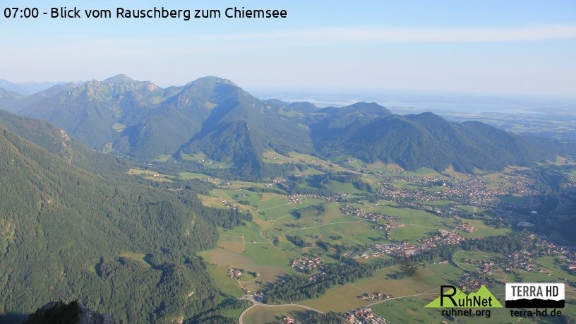 Archiv Foto Webcam Ruhpolding: Bergstation Rauschberg