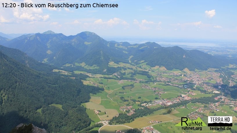 Archiv Foto Webcam Ruhpolding: Bergstation Rauschberg