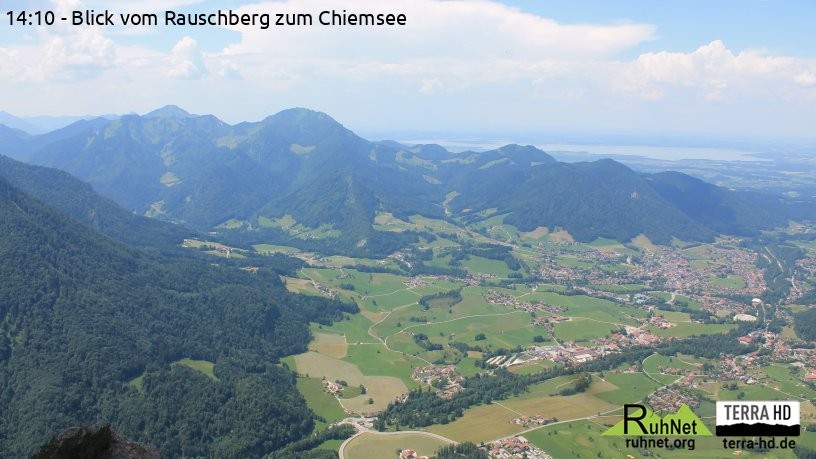 Archiv Foto Webcam Ruhpolding: Bergstation Rauschberg