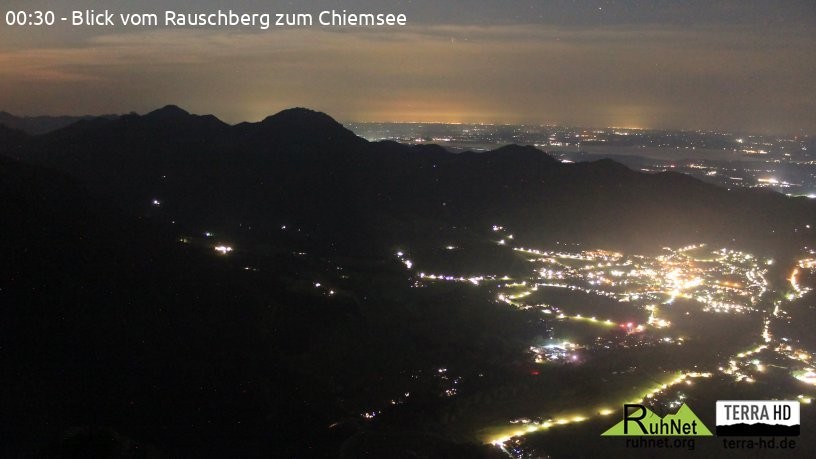 Archiv Foto Webcam Ruhpolding: Bergstation Rauschberg