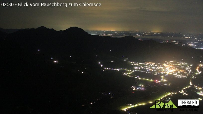 Archiv Foto Webcam Ruhpolding: Bergstation Rauschberg