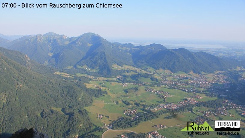 Archiv Foto Webcam Ruhpolding: Bergstation Rauschberg