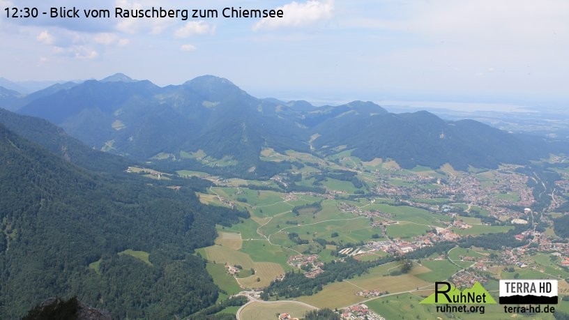 Archiv Foto Webcam Ruhpolding: Bergstation Rauschberg