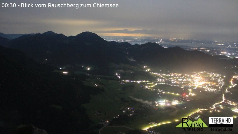Archiv Foto Webcam Ruhpolding: Bergstation Rauschberg