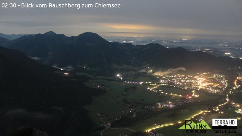 Archiv Foto Webcam Ruhpolding: Bergstation Rauschberg