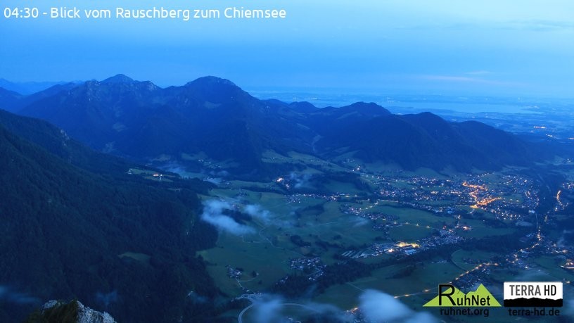 Archiv Foto Webcam Ruhpolding: Bergstation Rauschberg