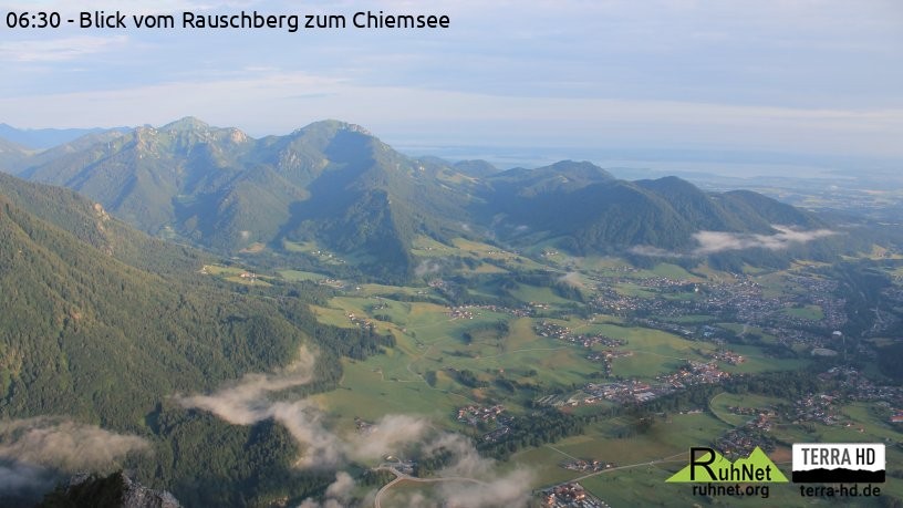 Archiv Foto Webcam Ruhpolding: Bergstation Rauschberg