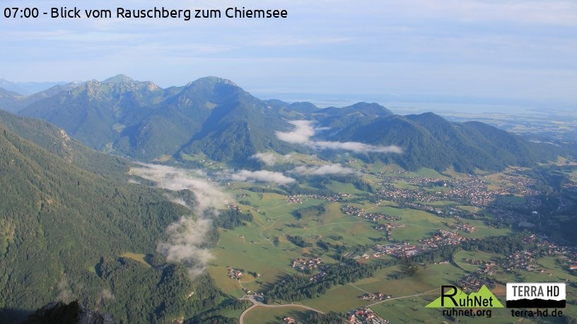 Archiv Foto Webcam Ruhpolding: Bergstation Rauschberg