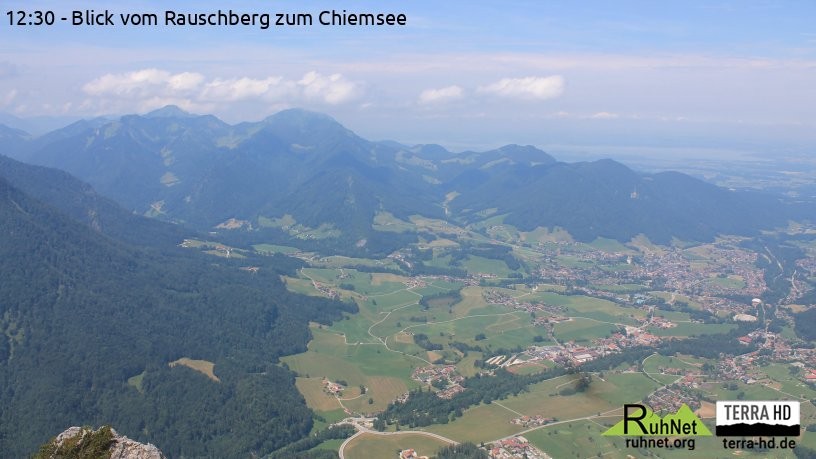 Archiv Foto Webcam Ruhpolding: Bergstation Rauschberg