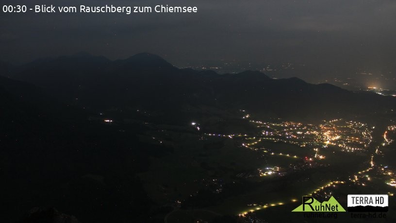 Archiv Foto Webcam Ruhpolding: Bergstation Rauschberg
