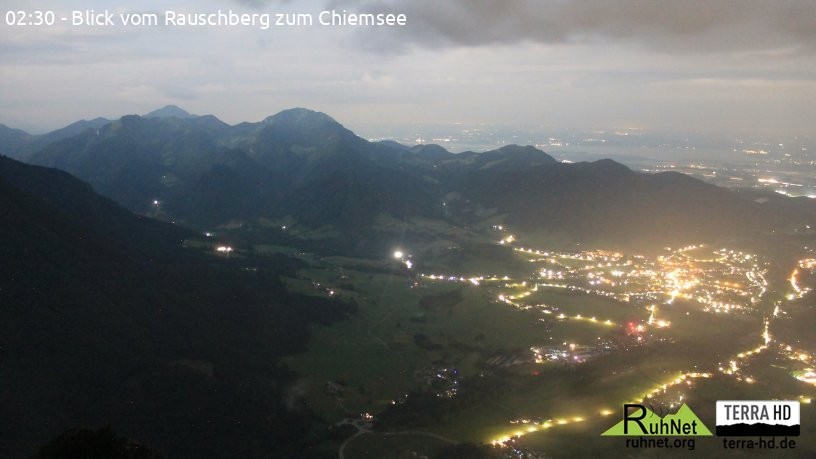 Archiv Foto Webcam Ruhpolding: Bergstation Rauschberg