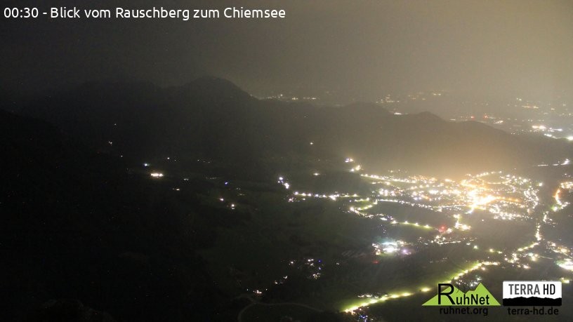 Archiv Foto Webcam Ruhpolding: Bergstation Rauschberg