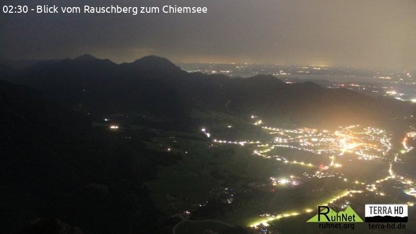 Archiv Foto Webcam Ruhpolding: Bergstation Rauschberg