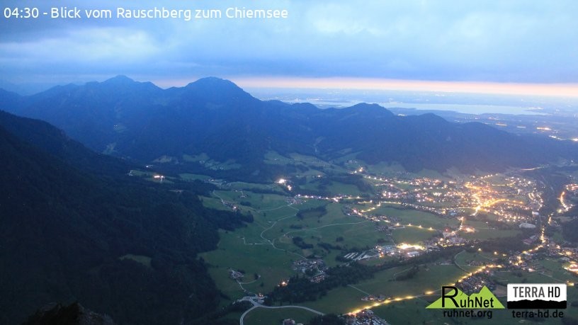 Archiv Foto Webcam Ruhpolding: Bergstation Rauschberg
