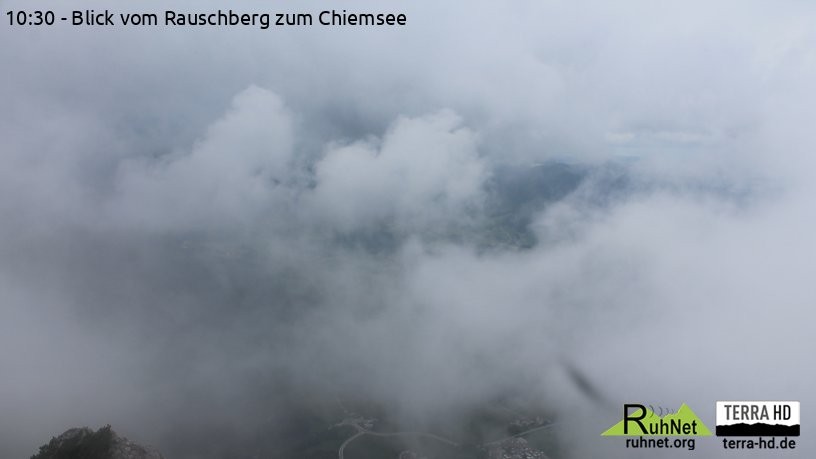 Archiv Foto Webcam Ruhpolding: Bergstation Rauschberg