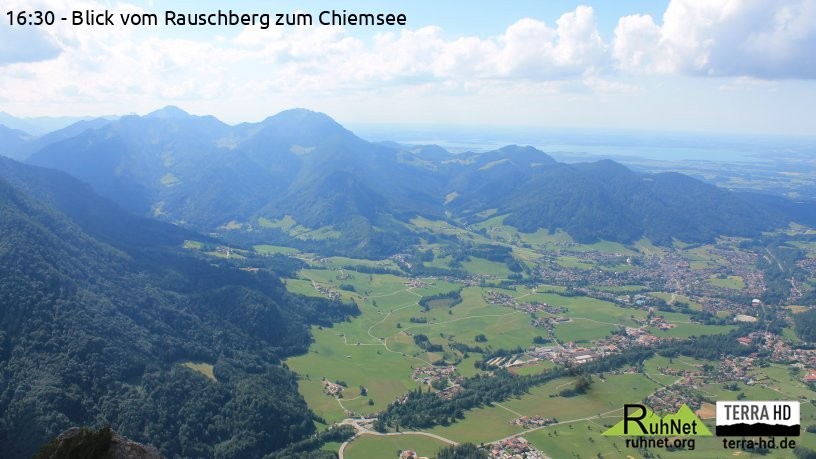 Archiv Foto Webcam Ruhpolding: Bergstation Rauschberg
