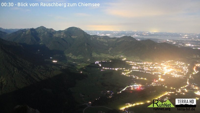 Archiv Foto Webcam Ruhpolding: Bergstation Rauschberg