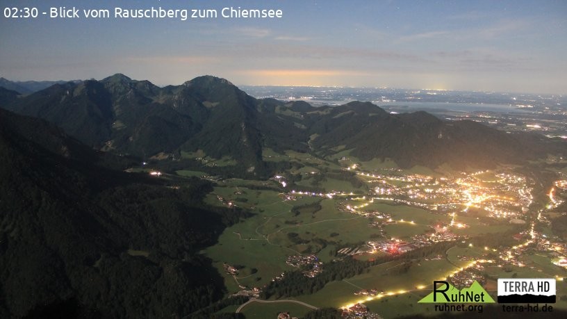 Archiv Foto Webcam Ruhpolding: Bergstation Rauschberg