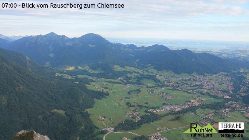 Archiv Foto Webcam Ruhpolding: Bergstation Rauschberg
