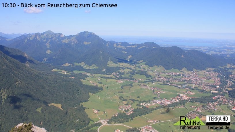 Archiv Foto Webcam Ruhpolding: Bergstation Rauschberg