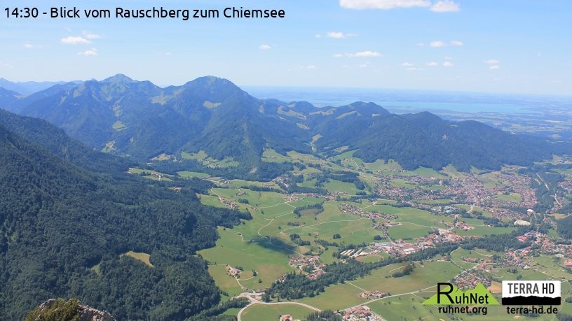 Archiv Foto Webcam Ruhpolding: Bergstation Rauschberg