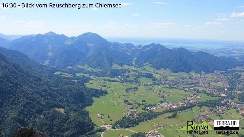Archiv Foto Webcam Ruhpolding: Bergstation Rauschberg