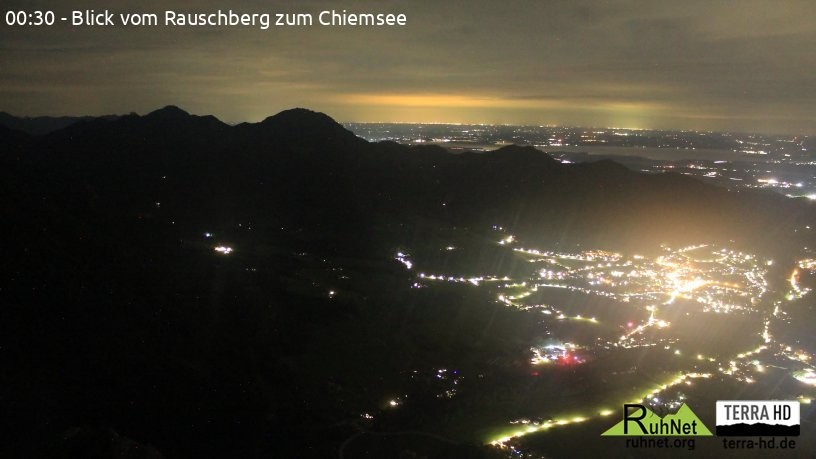 Archiv Foto Webcam Ruhpolding: Bergstation Rauschberg