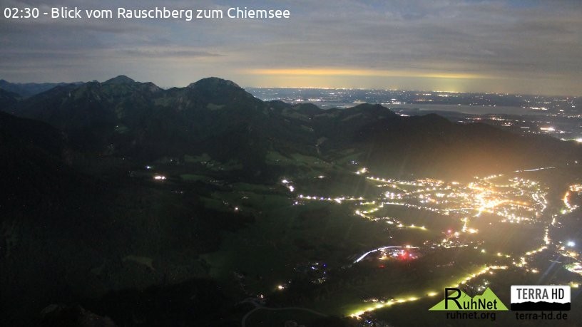 Archiv Foto Webcam Ruhpolding: Bergstation Rauschberg
