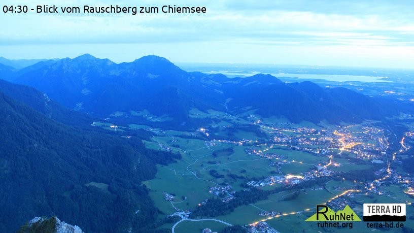 Archiv Foto Webcam Ruhpolding: Bergstation Rauschberg