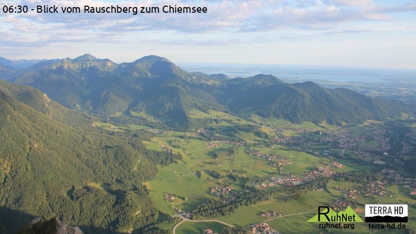 Archiv Foto Webcam Ruhpolding: Bergstation Rauschberg