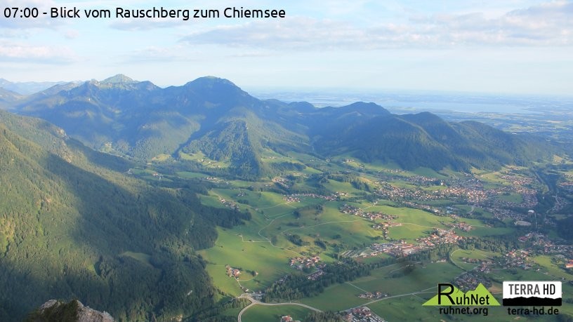 Archiv Foto Webcam Ruhpolding: Bergstation Rauschberg