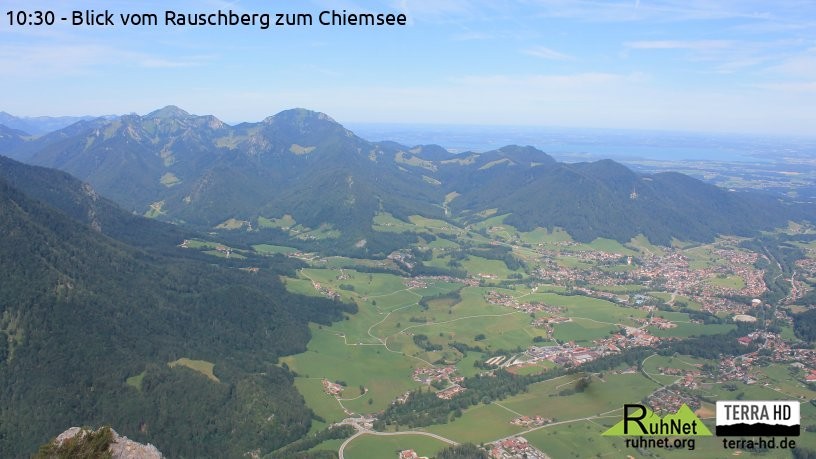 Archiv Foto Webcam Ruhpolding: Bergstation Rauschberg