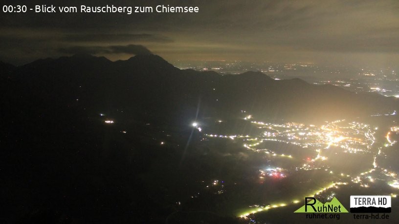 Archiv Foto Webcam Ruhpolding: Bergstation Rauschberg