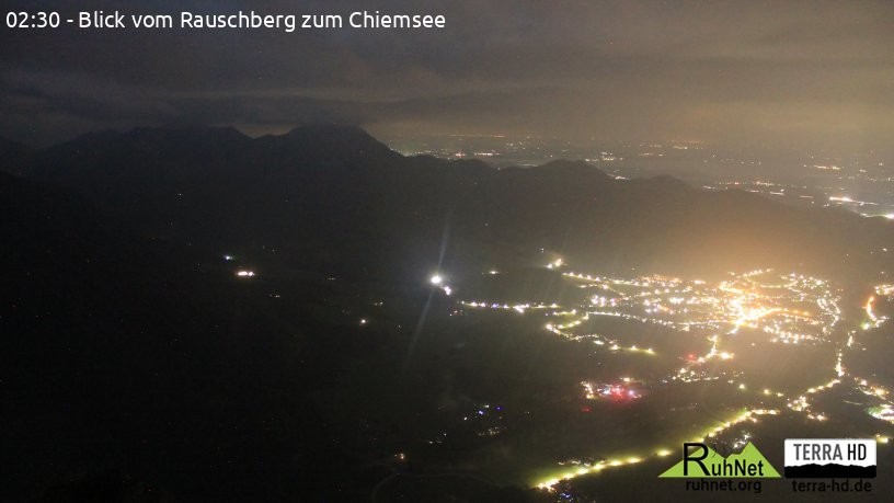 Archiv Foto Webcam Ruhpolding: Bergstation Rauschberg