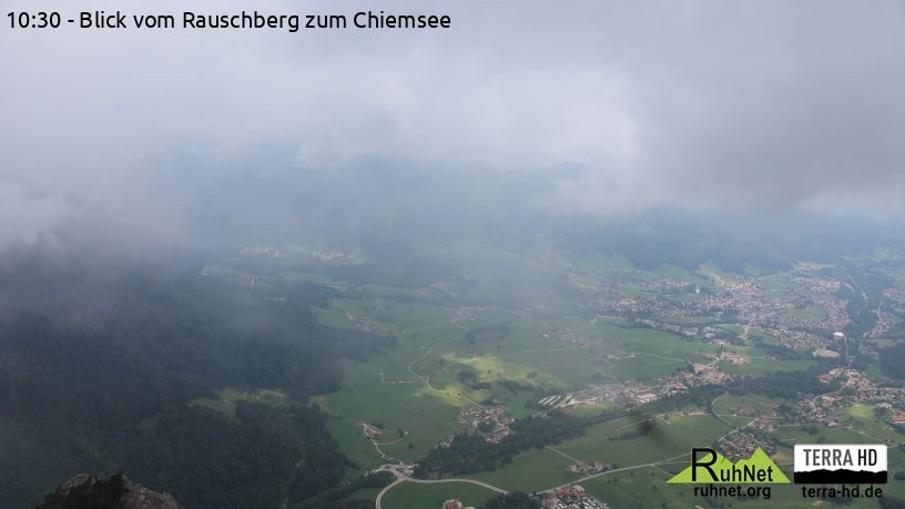 Archiv Foto Webcam Ruhpolding: Bergstation Rauschberg