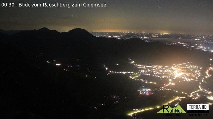 Archiv Foto Webcam Ruhpolding: Bergstation Rauschberg