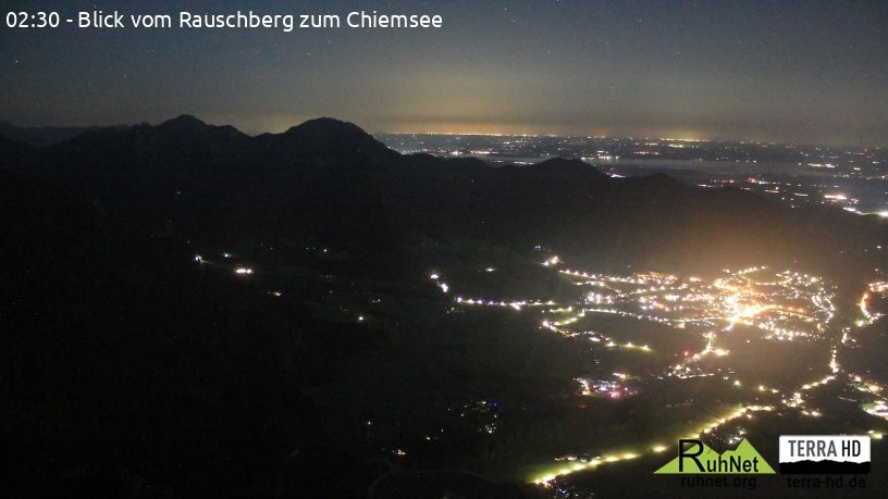 Archiv Foto Webcam Ruhpolding: Bergstation Rauschberg