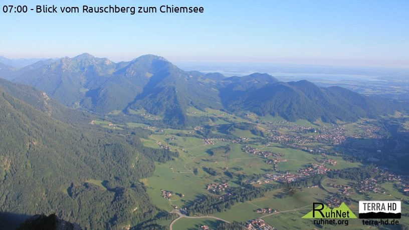 Archiv Foto Webcam Ruhpolding: Bergstation Rauschberg