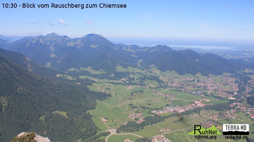 Archiv Foto Webcam Ruhpolding: Bergstation Rauschberg