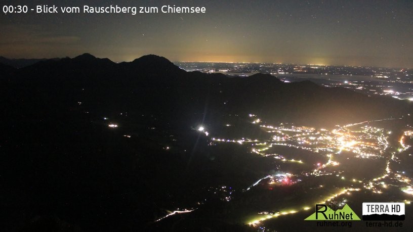 Archiv Foto Webcam Ruhpolding: Bergstation Rauschberg