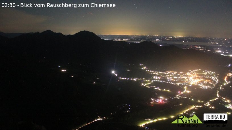 Archiv Foto Webcam Ruhpolding: Bergstation Rauschberg