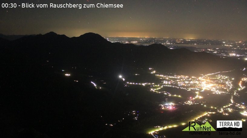 Archived image Webcam Rauschberg Top Station