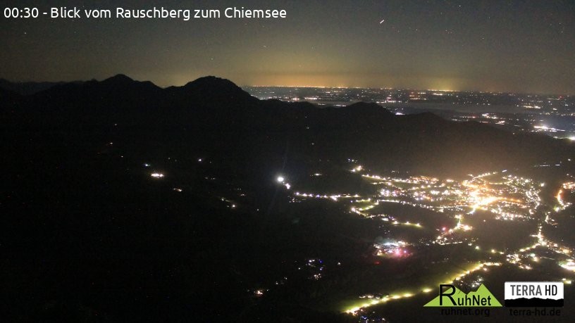 Archiv Foto Webcam Ruhpolding: Bergstation Rauschberg