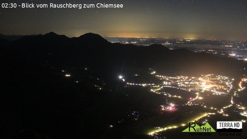 Archiv Foto Webcam Ruhpolding: Bergstation Rauschberg