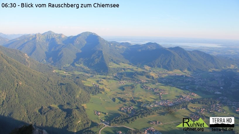 Archiv Foto Webcam Ruhpolding: Bergstation Rauschberg