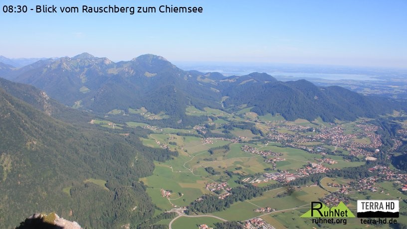 Archiv Foto Webcam Ruhpolding: Bergstation Rauschberg