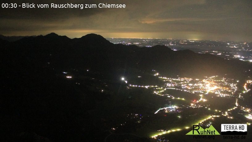 Archiv Foto Webcam Ruhpolding: Bergstation Rauschberg