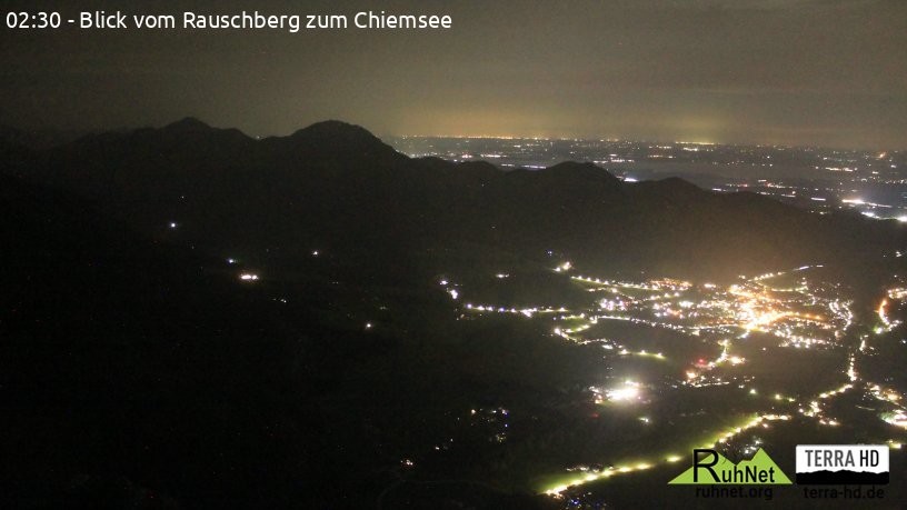 Archiv Foto Webcam Ruhpolding: Bergstation Rauschberg